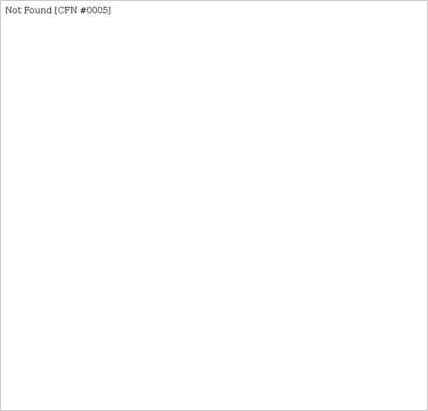 snapshot of another page on this website